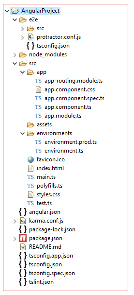 angular-project-file-structure-0